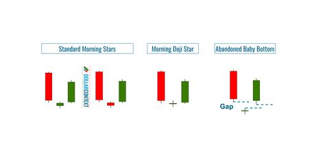 ftcix|ftcix morningstar.